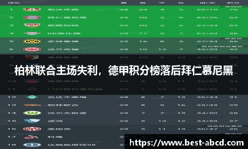 柏林联合主场失利，德甲积分榜落后拜仁慕尼黑